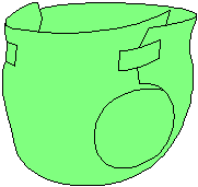Ble