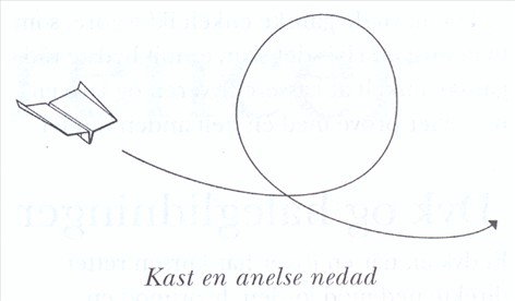 Artikel billede