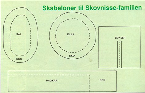 Artikel billede