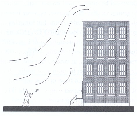Artikel billede