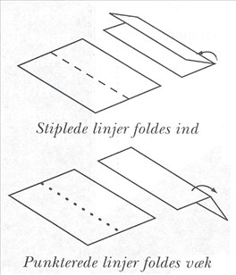 Artikel billede