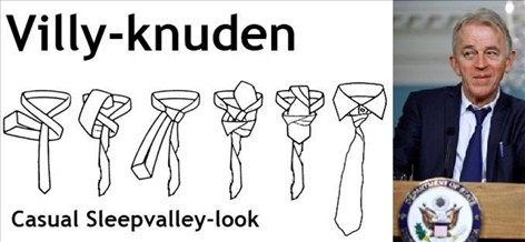 Artikel billede
